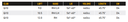 TaylorMade Qi10 Driver