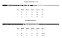 TaylorMade Qi10 Max Driveri